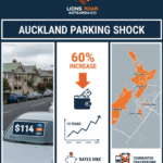 Inner-City Shock: Auckland Residential Parking Permits Set for 60% Hike