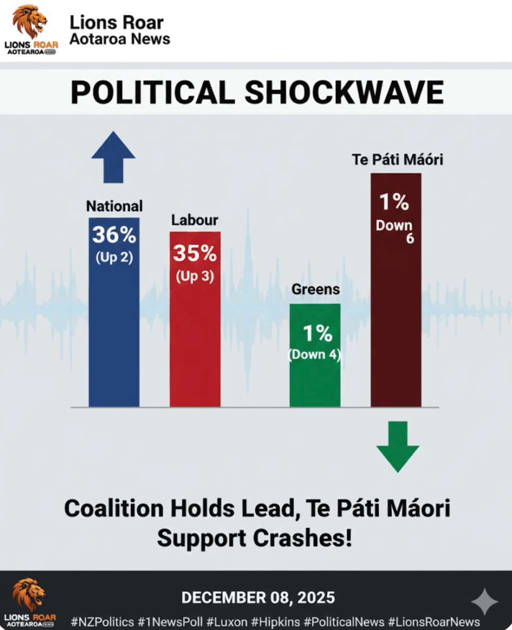 Screenshot 2025-12-09 at 3.44.21 PM