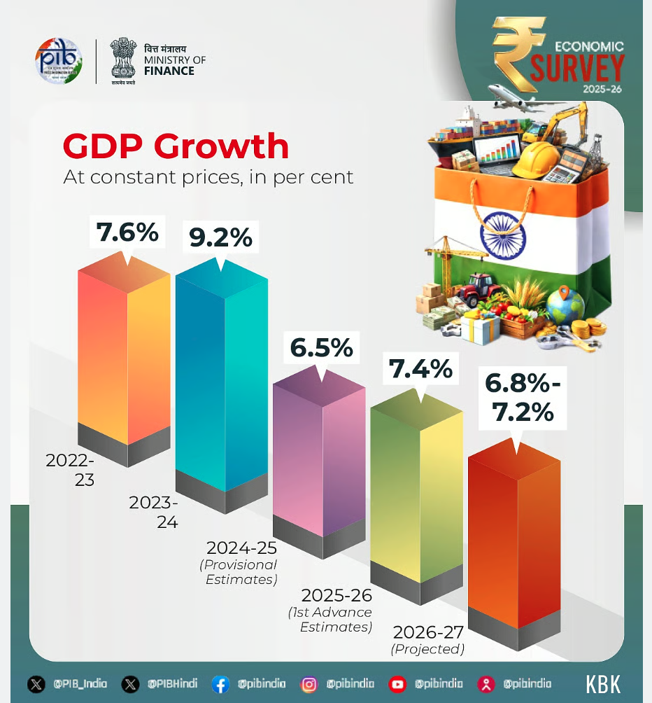 Screenshot 2026-01-31 at 2.10.41 PM